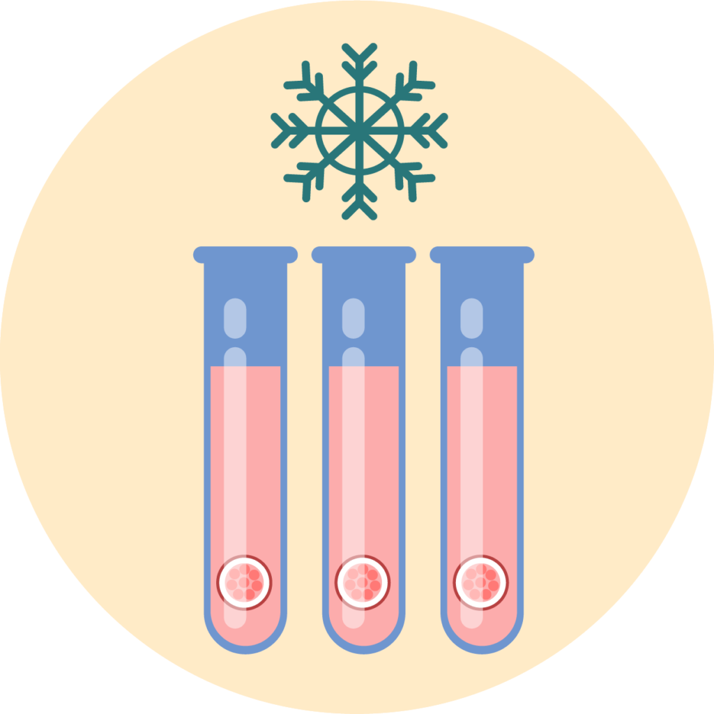 In vitro – Kriotransfer